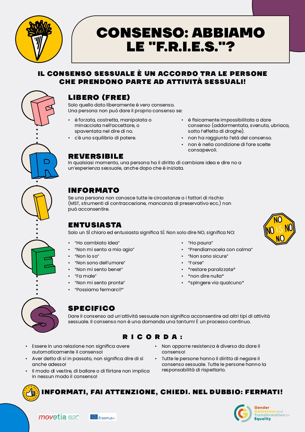 Infografica: Consenso [it]