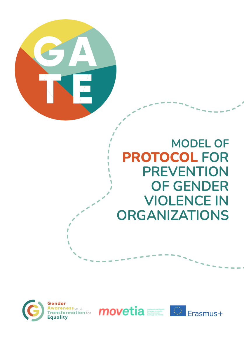 Model of Protocol for Prevention of GBV in organizations – GATE process I [en]