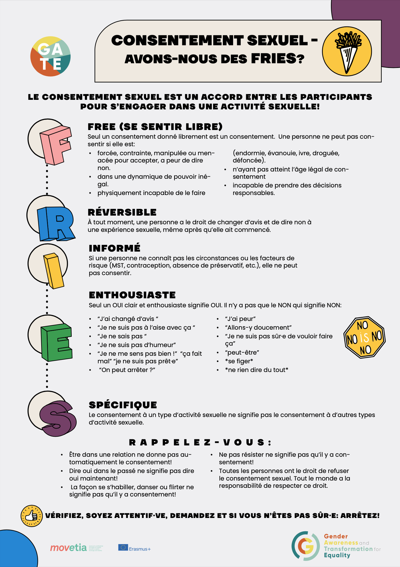 Infographie CONSENTEMENT [fr]