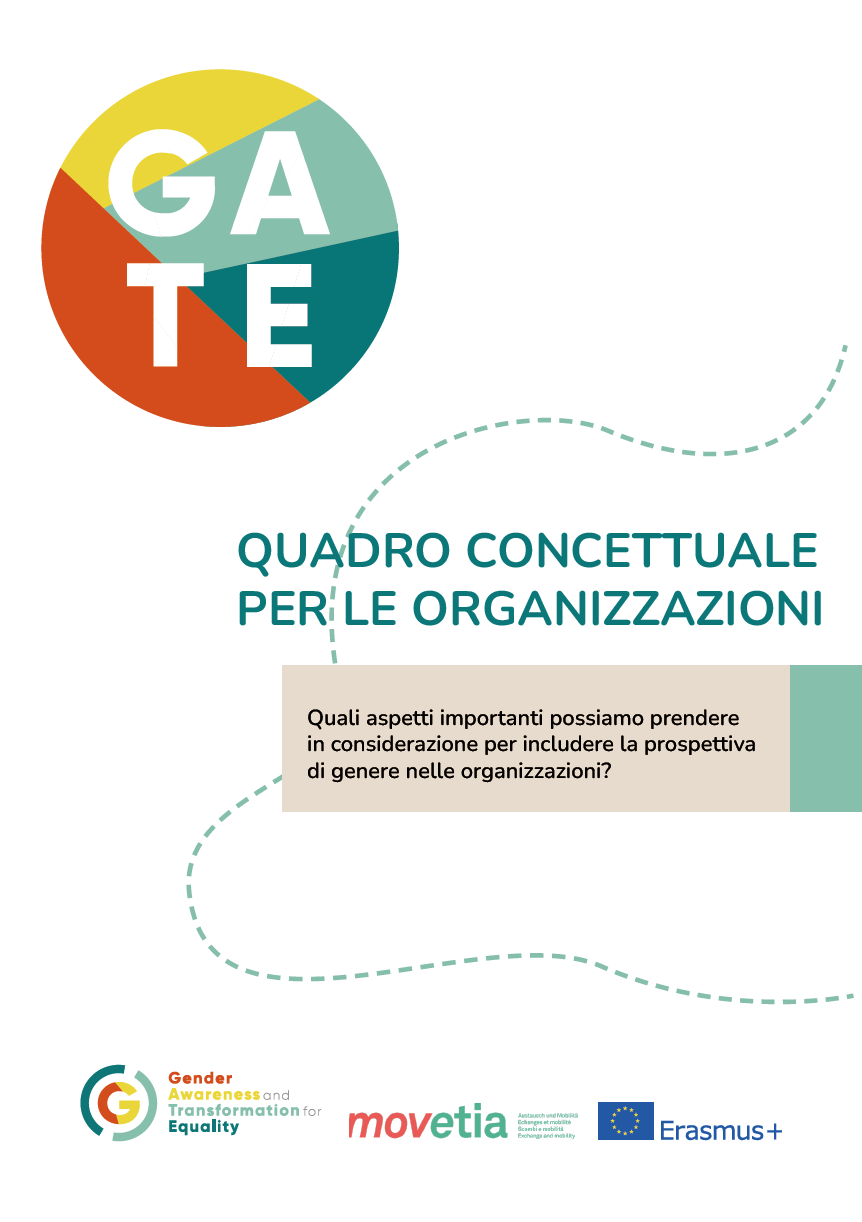 GATE Quadro concettuale per le organizzazioni [it]