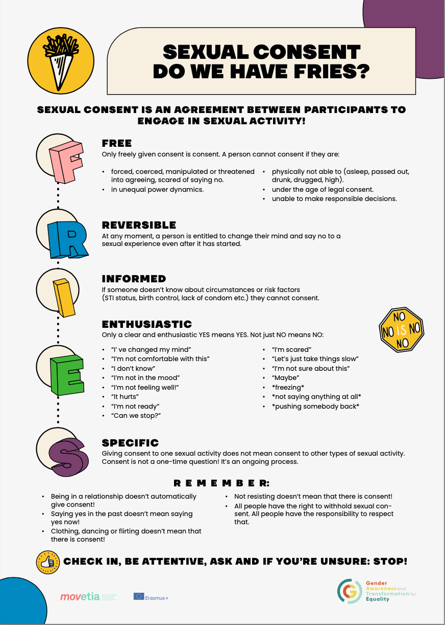 Infographic: Consent  [en]