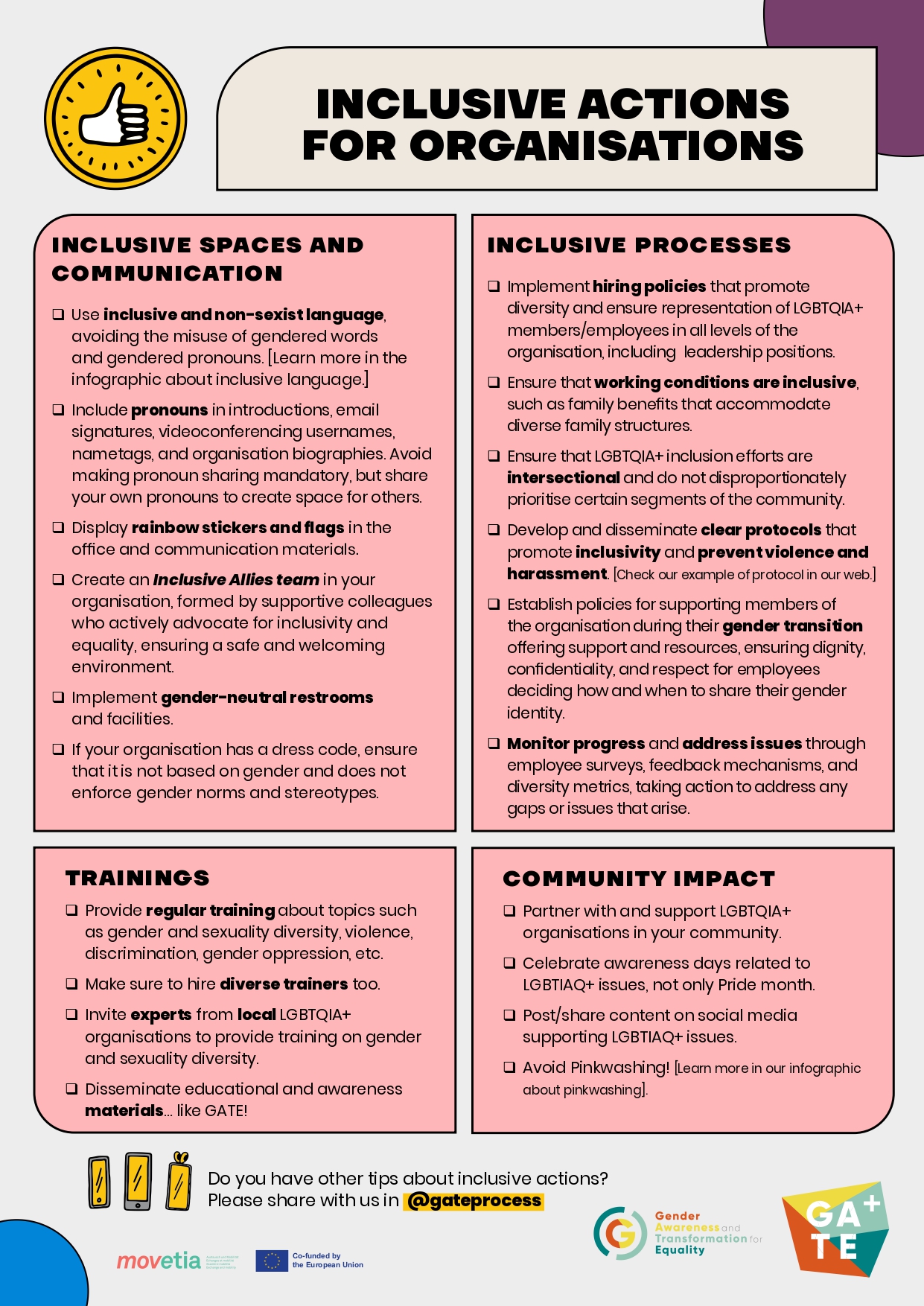 Infographic: Inclusive Actions for Organisations (en)