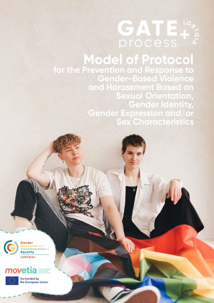 Model Of Protocol Gate_lgtb_page-0001 GATE process - Gender Awarness and Transformation for Equality