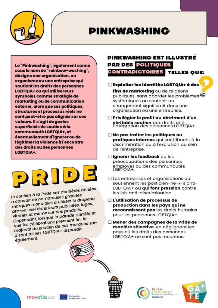 Pinkwashing_infographic_gate_digital_rgb-1-fr_page-0001 GATE process - Gender Awarness and Transformation for Equality