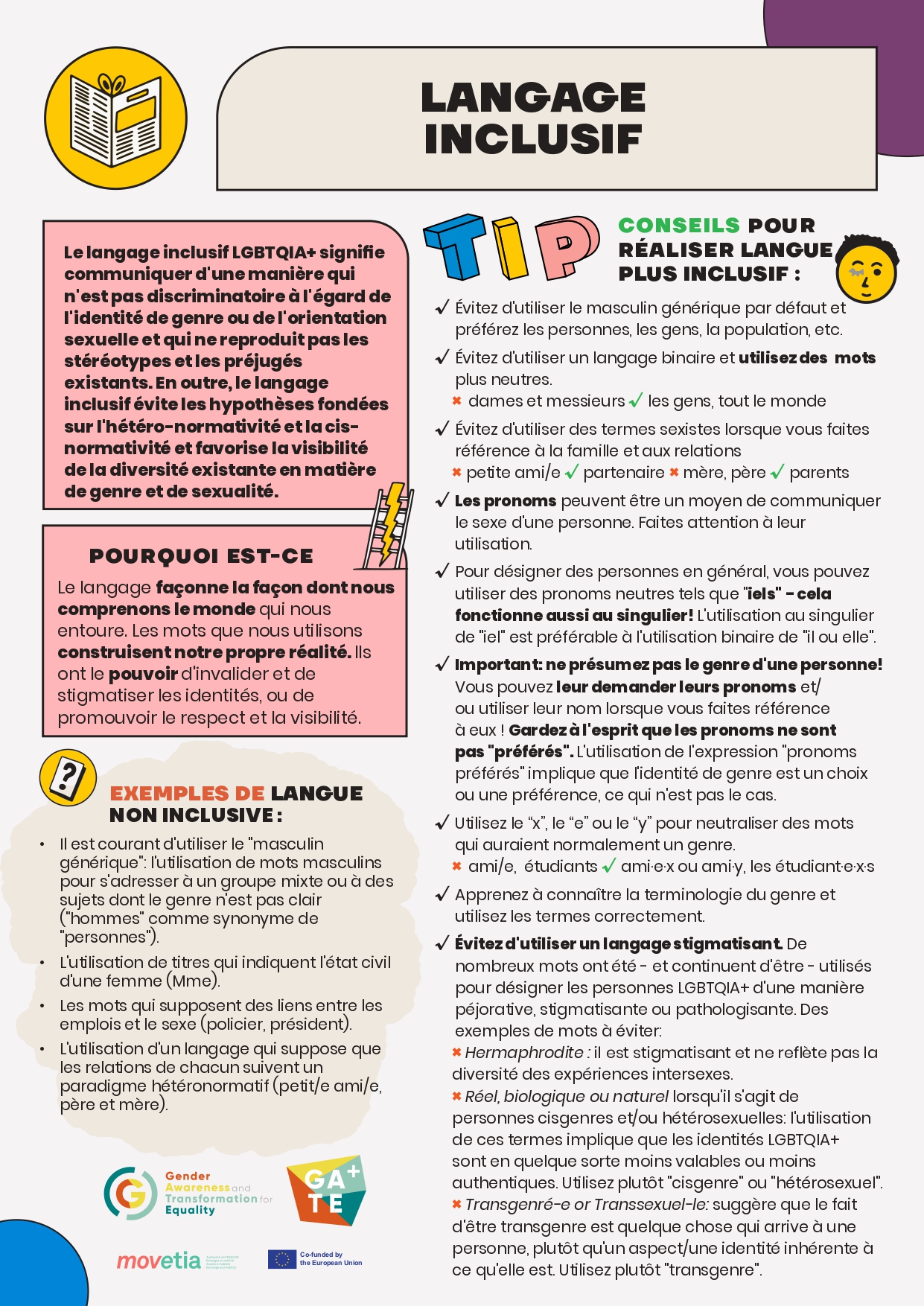 Infographie: Langage Inclusif (fr)