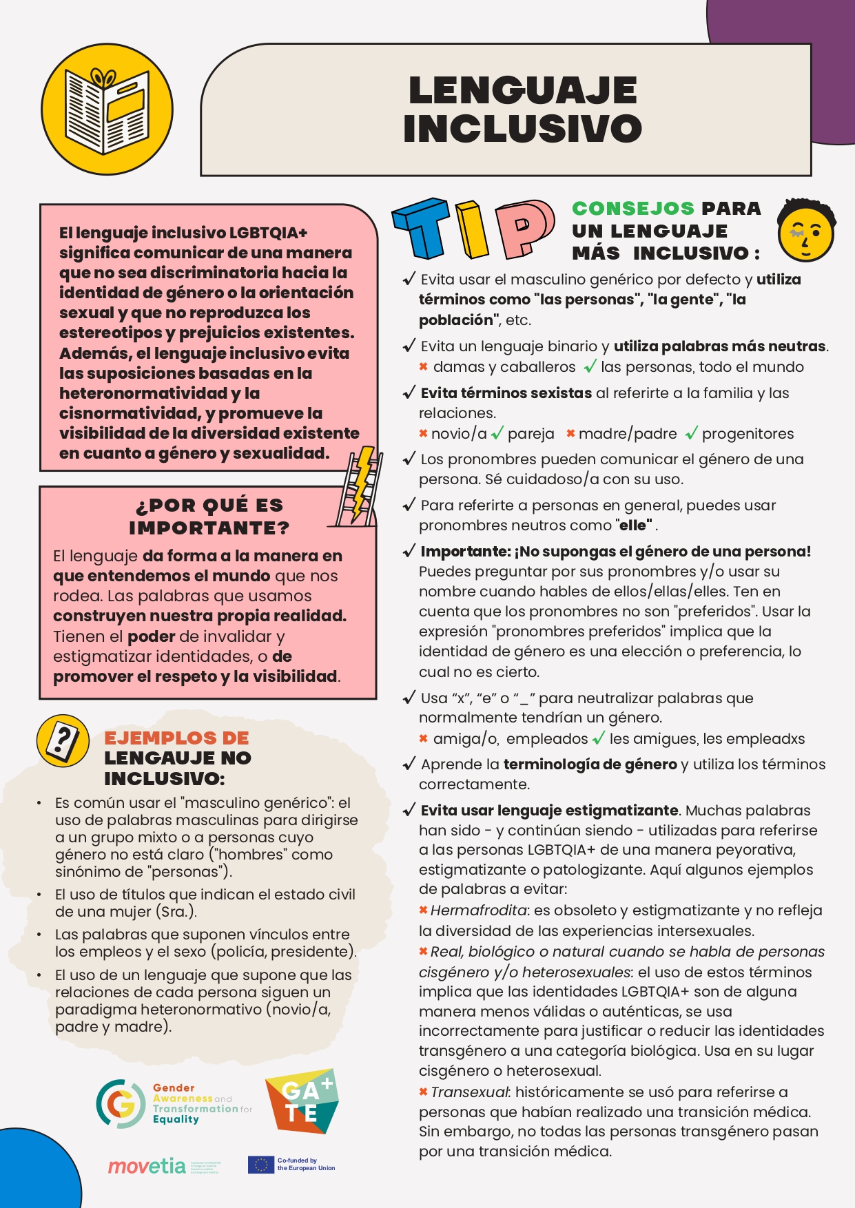 Infografía: Lenguaje Inclusivo [es]