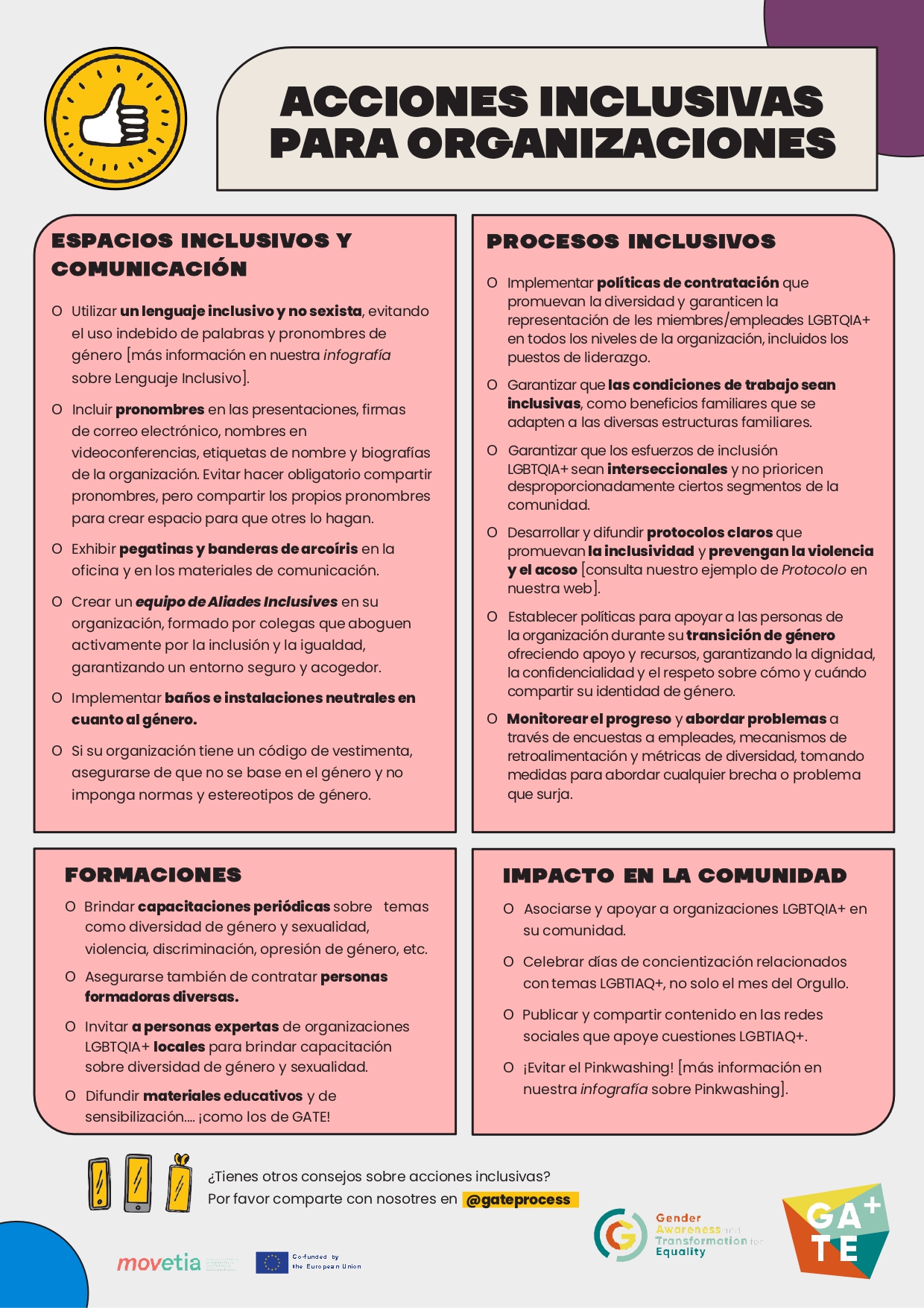 Infografía: Acciones Inclusivas Para Organizaciones [es]