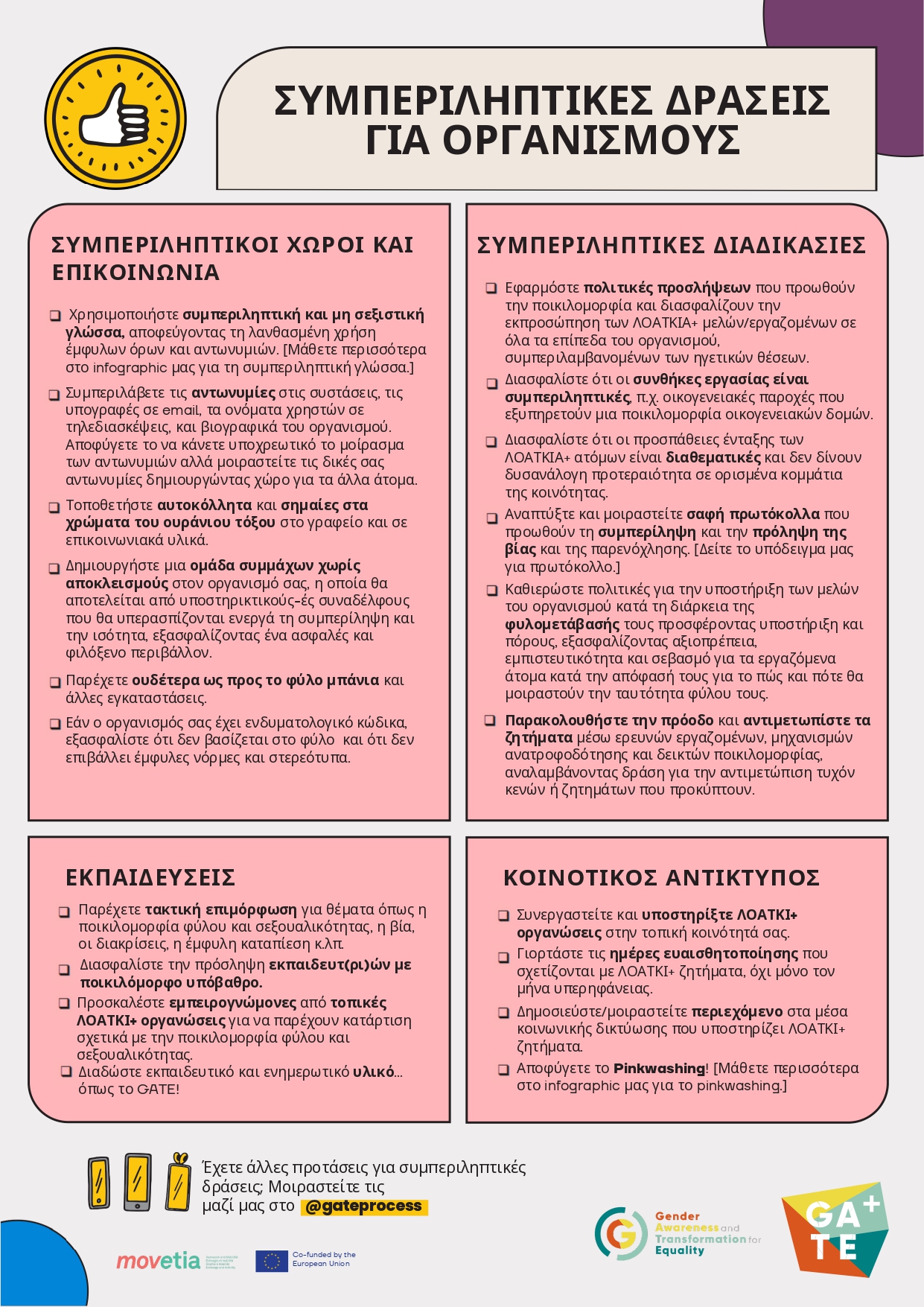 Infographic: Συμπεριληπτικές δράσεις για οργανισμούς [ελ]