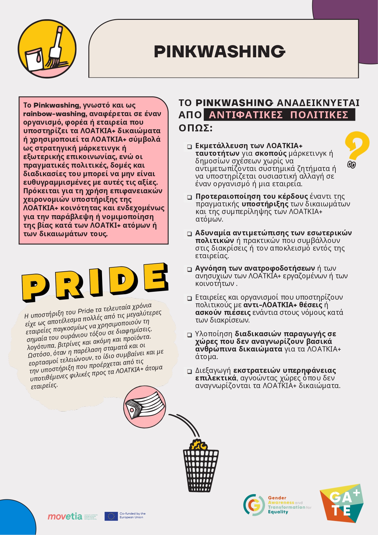 Infographic: Pinkwashing [ελ]