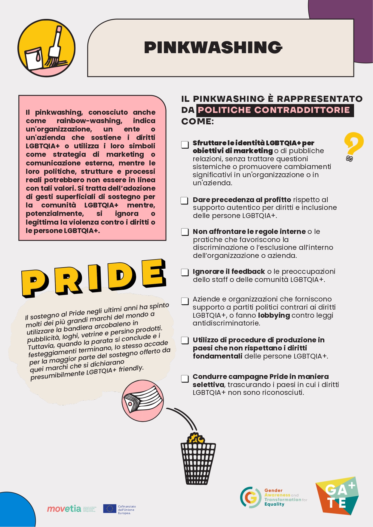 Infografica: Pinkwashing [it]