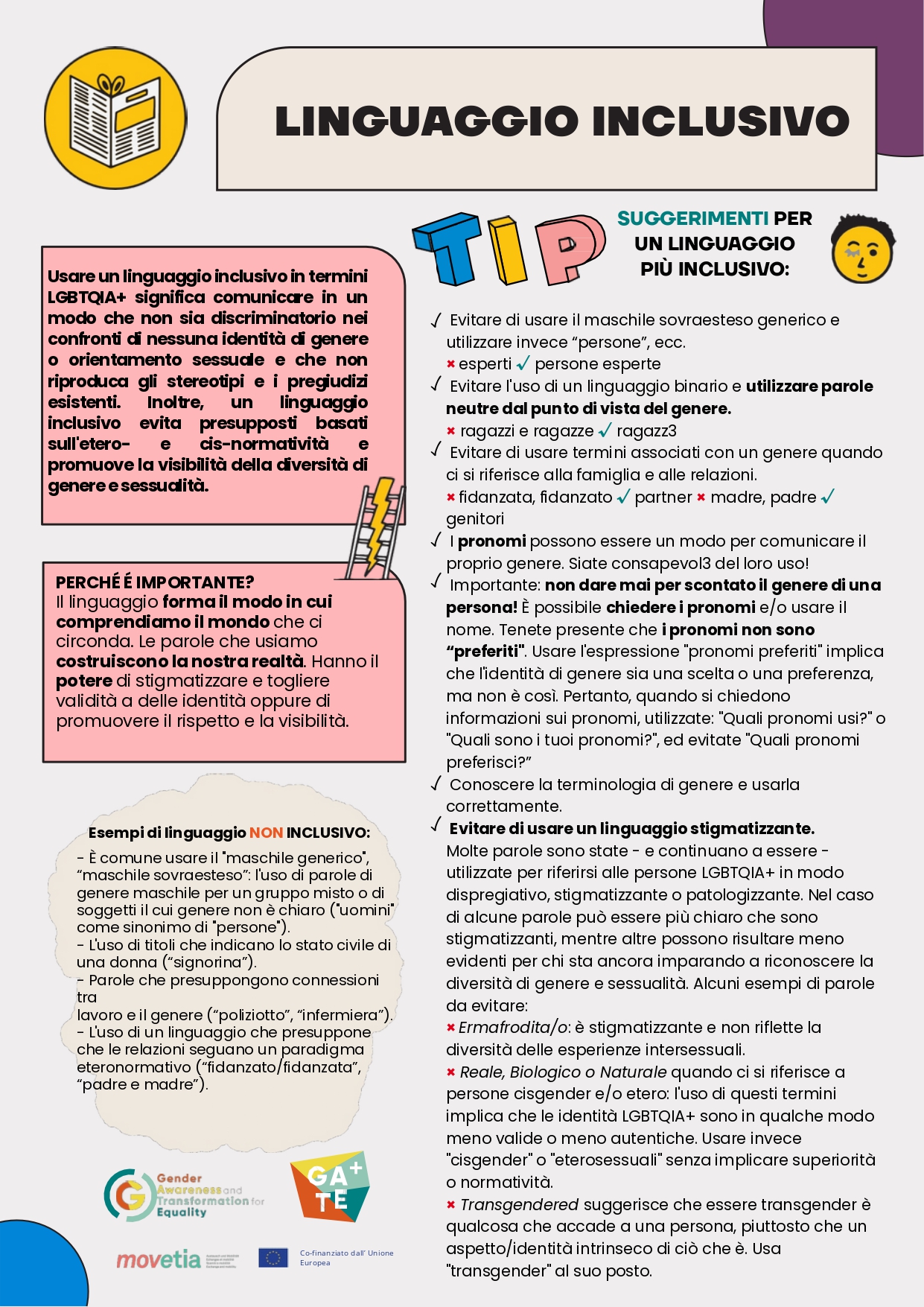 Infografica: Linguaggio Inclusivo [it]