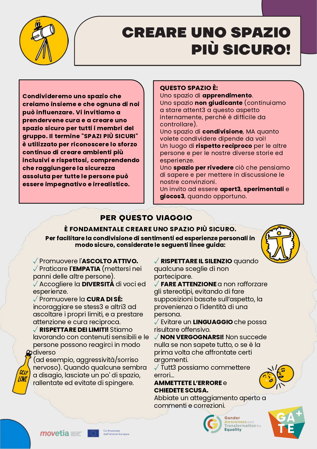 Infografica: Creare Uno Spazio Più Sicuro! [it]